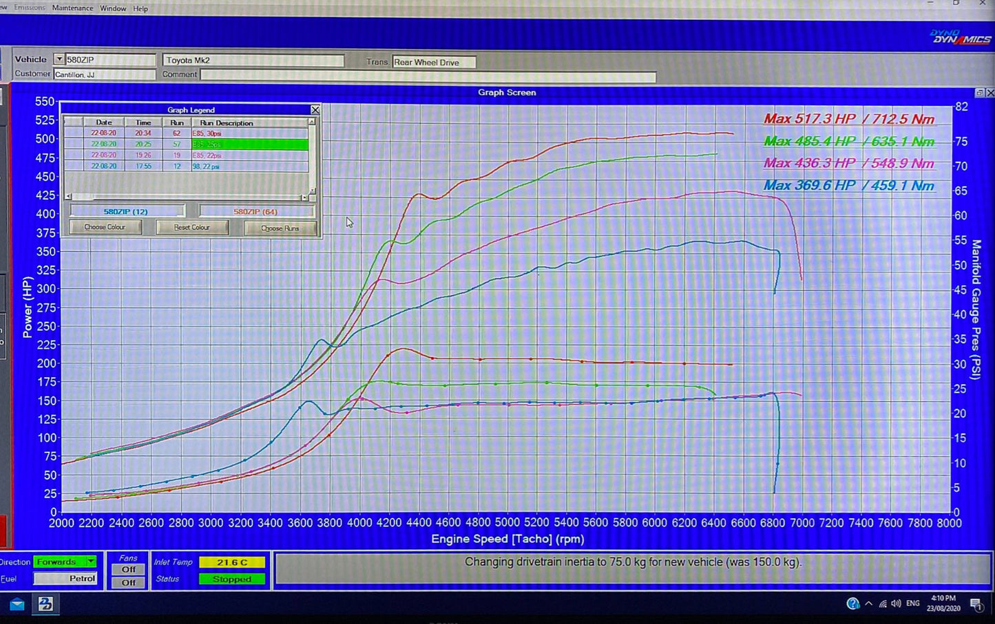 GTX3076R Gen II Bolt On Turbo for Toyota Chaser (1JZ VVTi)