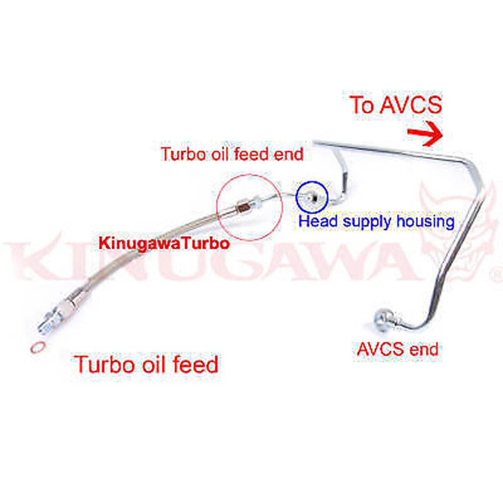 Turbo Oil Feed Line Kit for WRX/STI/FXT/LGT EJ20/EJ25 AVCS w/Garrett Ball Bearing Turbo